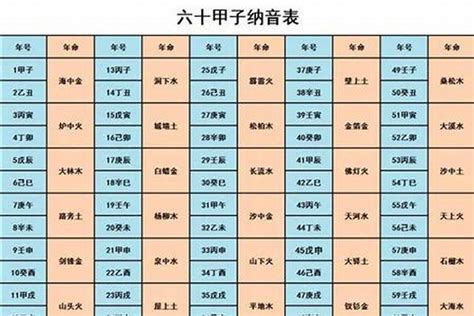 1985金牛|1985金牛纳音海中金：五行性格与命理解析